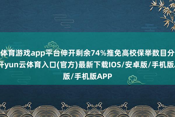 体育游戏app平台伸开剩余74%推免高校保举数目分化-开yun云体育入口(官方)最新下载IOS/安卓版/手机版APP